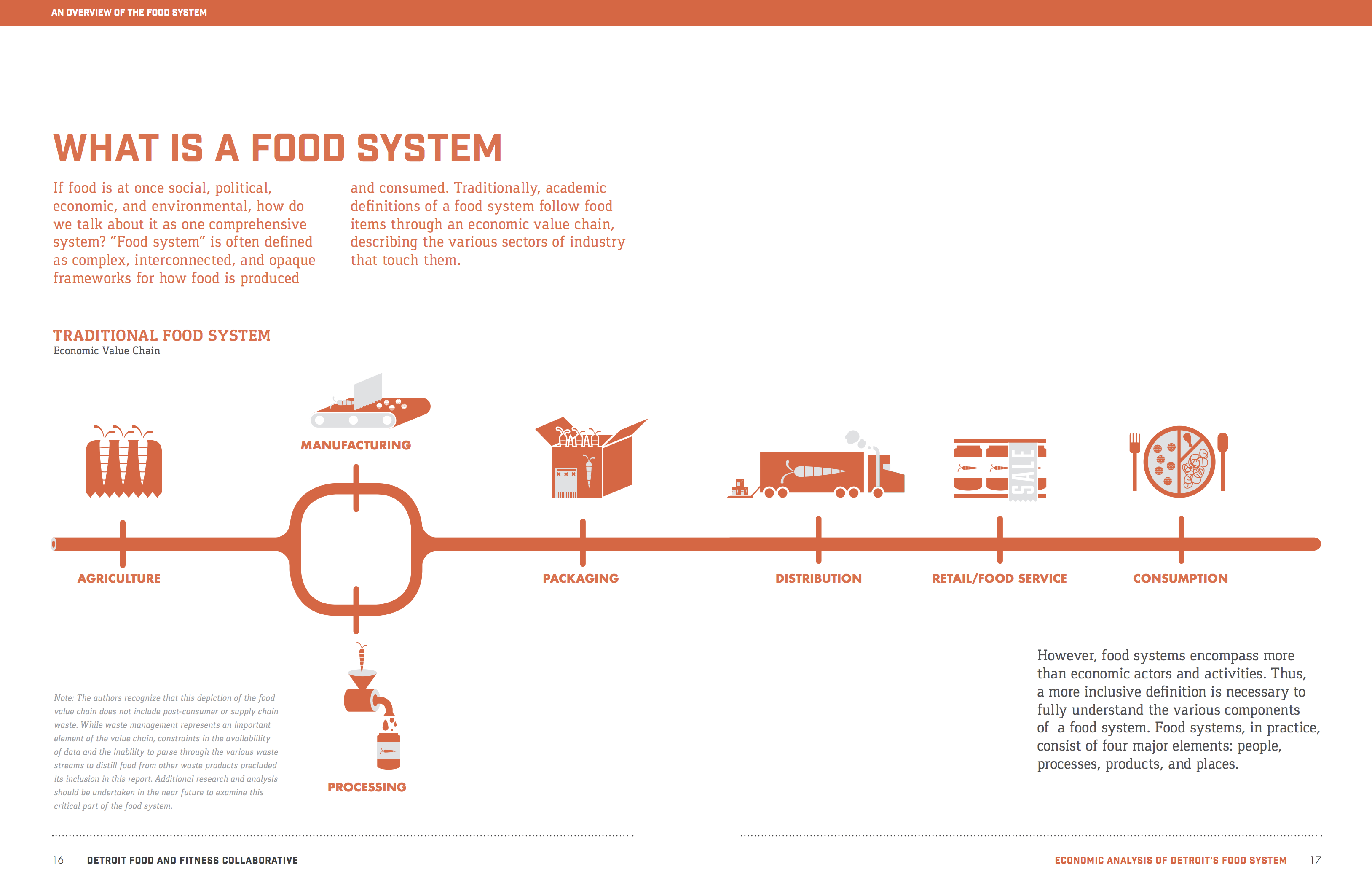 What is a food system